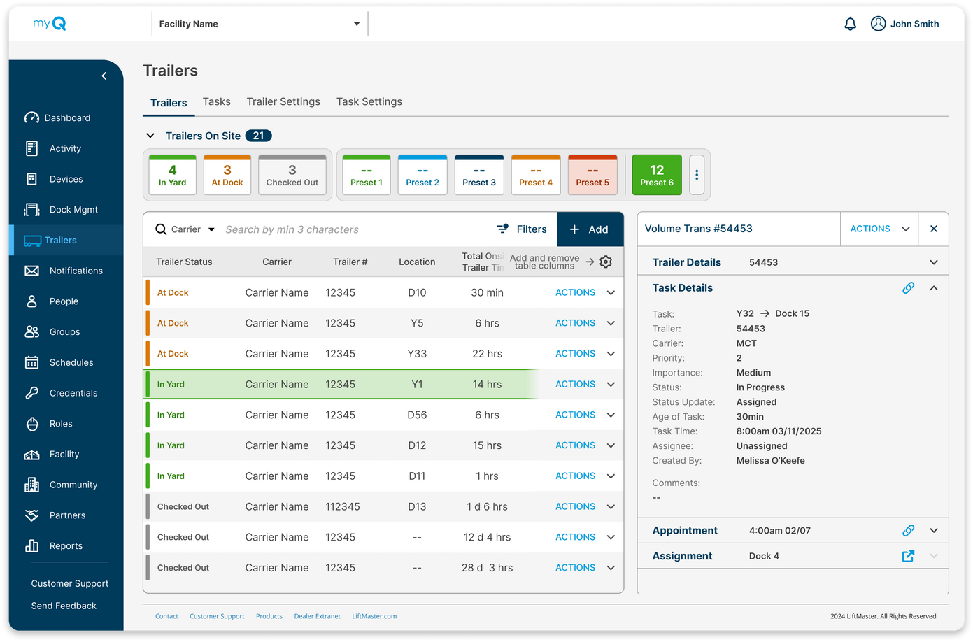 Appointment scheduling and yard management dashboard overview