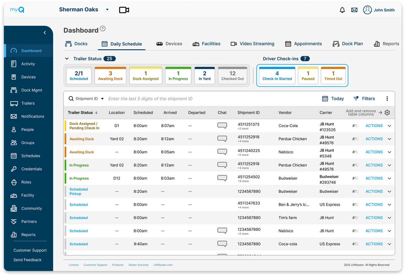 Real-time dock and trailer scheduling operations display